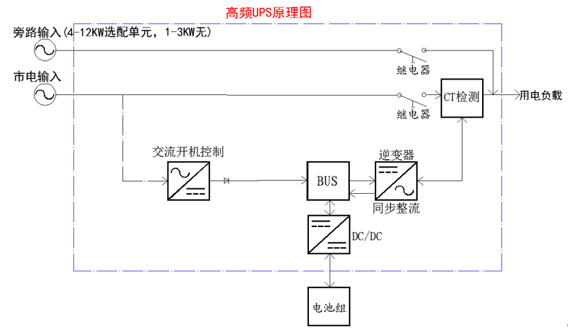 UPS原理图.png